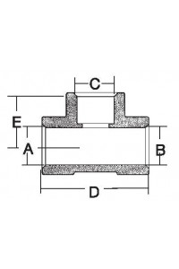 Regulator