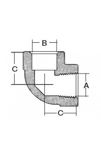 Elbow 
